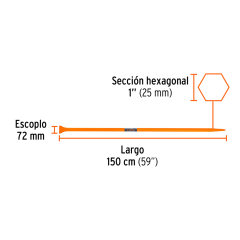 BARRETA DE PUNTA TRUPER 1